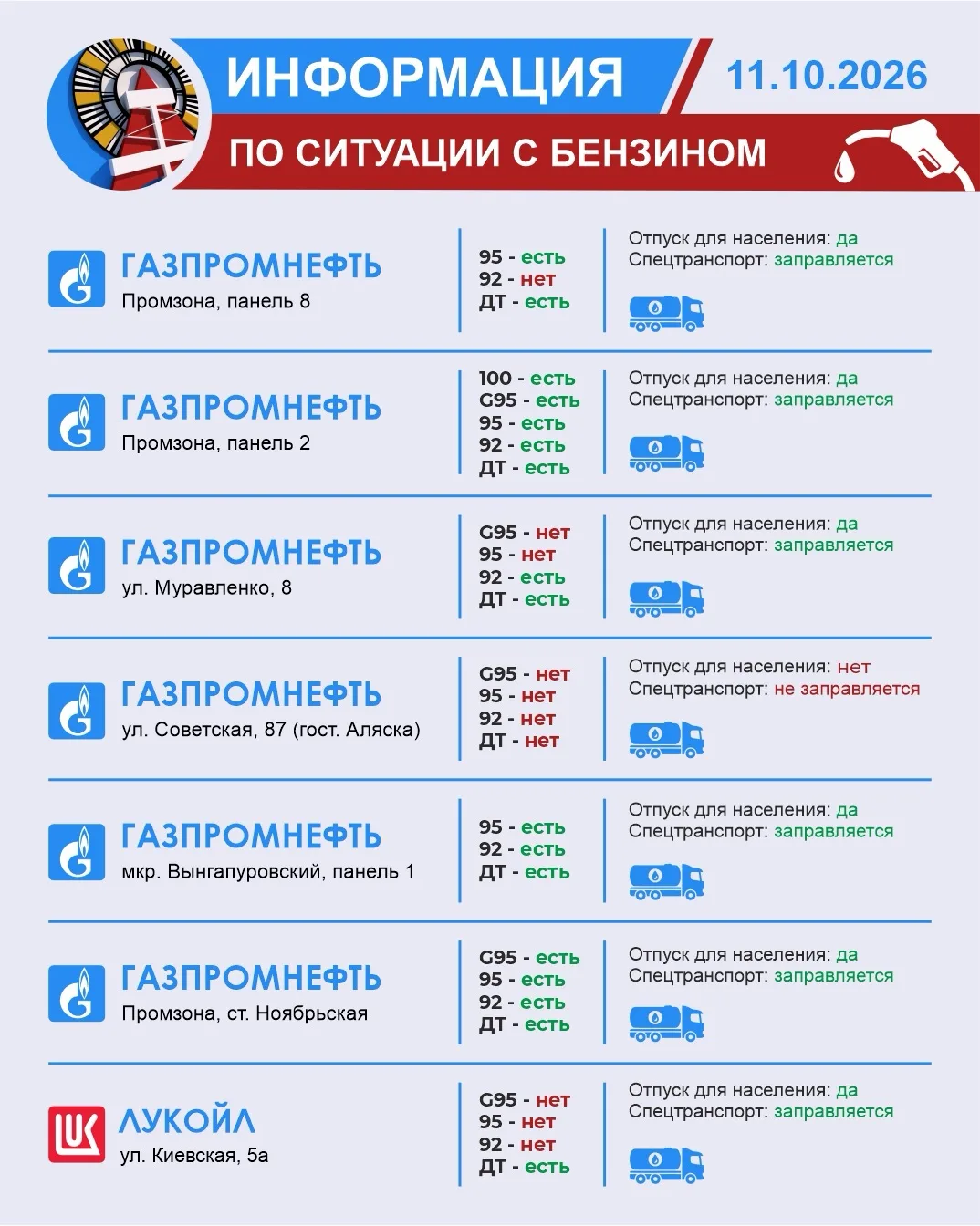 Уважаемые автомобилисты!