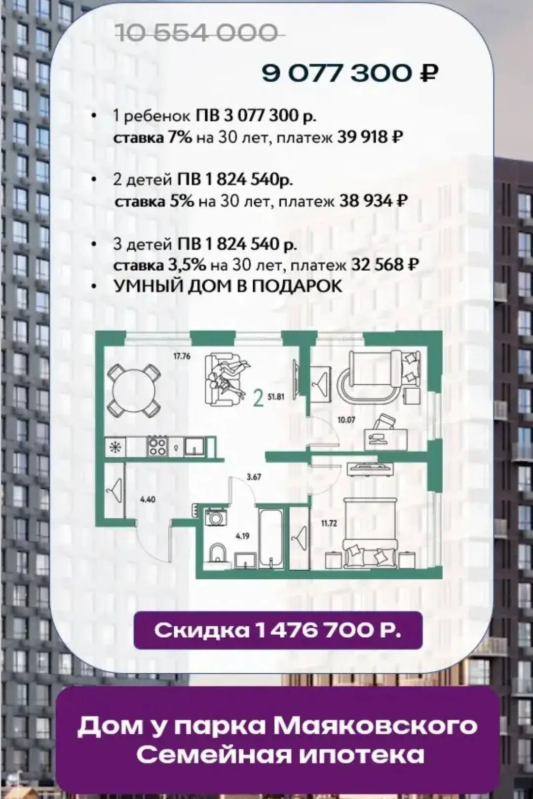 Расчеты с субсидированной (сниженной) ставкой по семейной ипотеке🫶Но цена квартир здес...