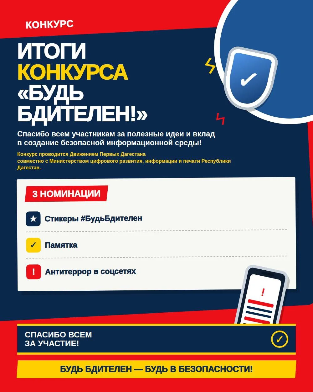 А что это у нас тут? Результаты конкурса «Будь бдителен!» 🏆