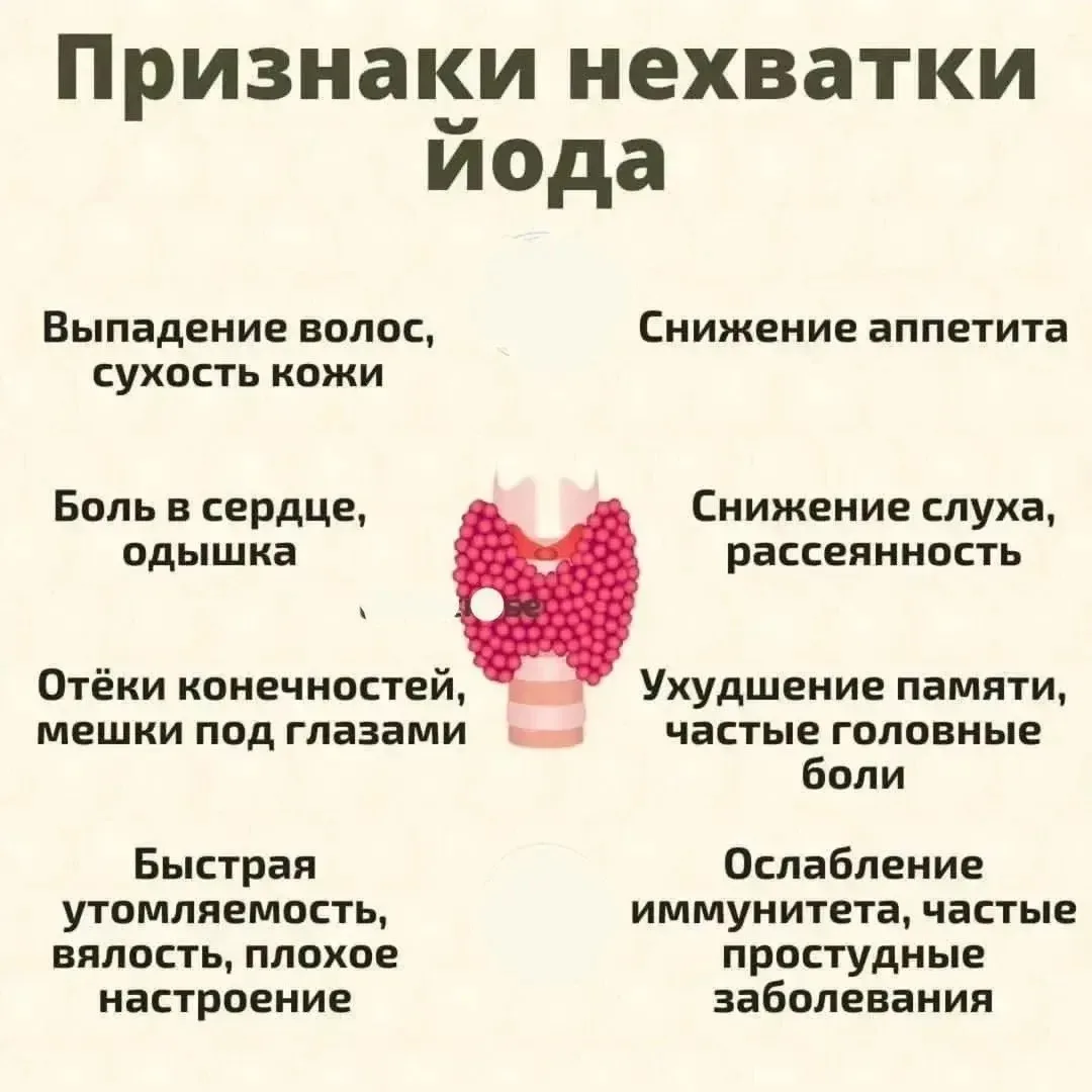 Признаки недостатка йода
