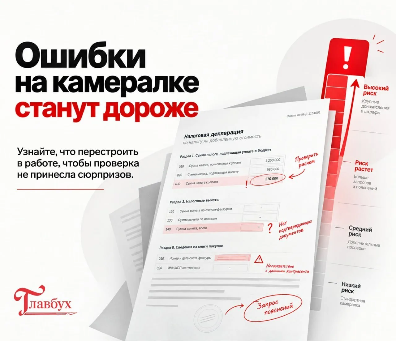 Штрафы по НК вырастут в разы, а камералки уже стали жестче!