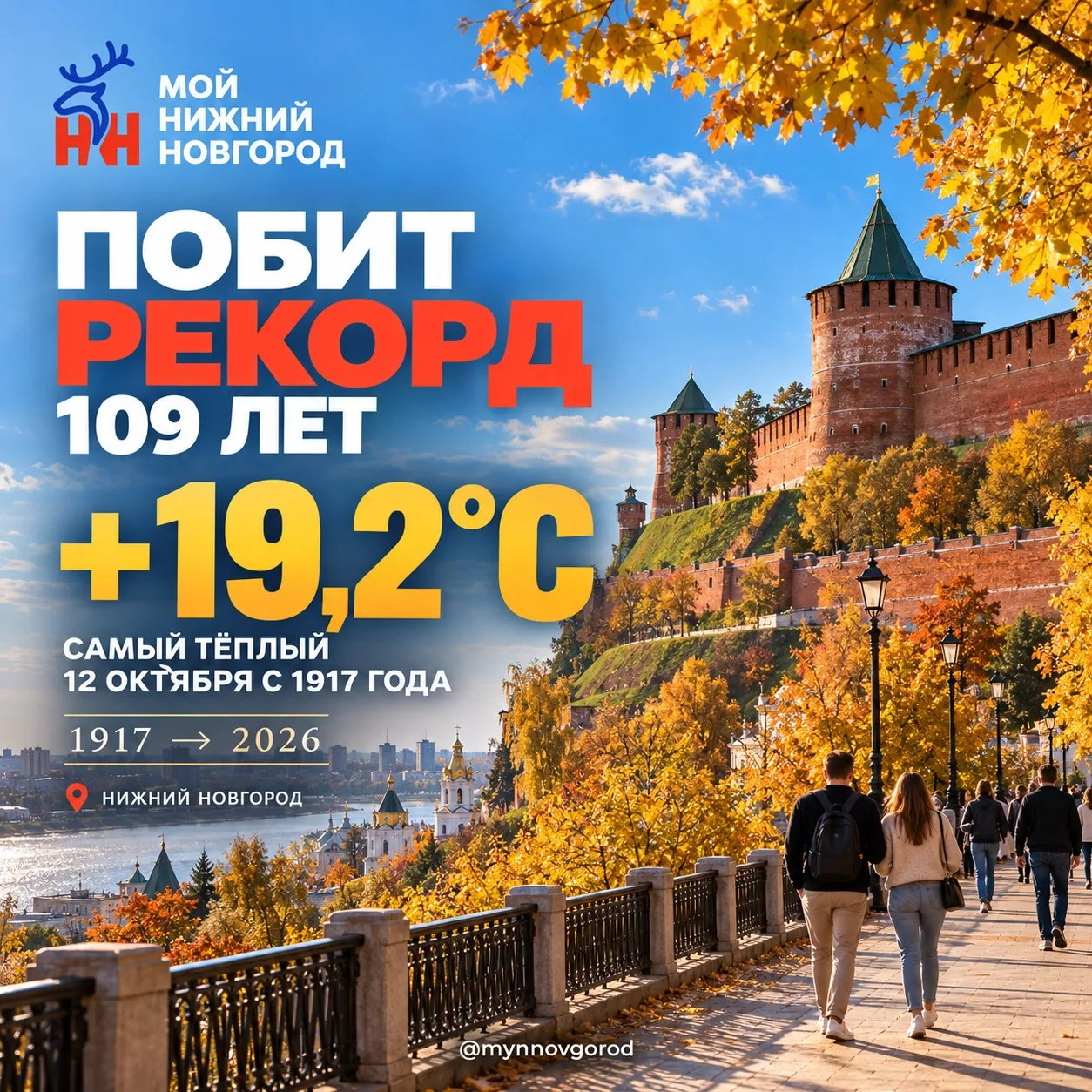 🌤 В Нижнем Новгороде побит температурный рекорд 109-летней давности