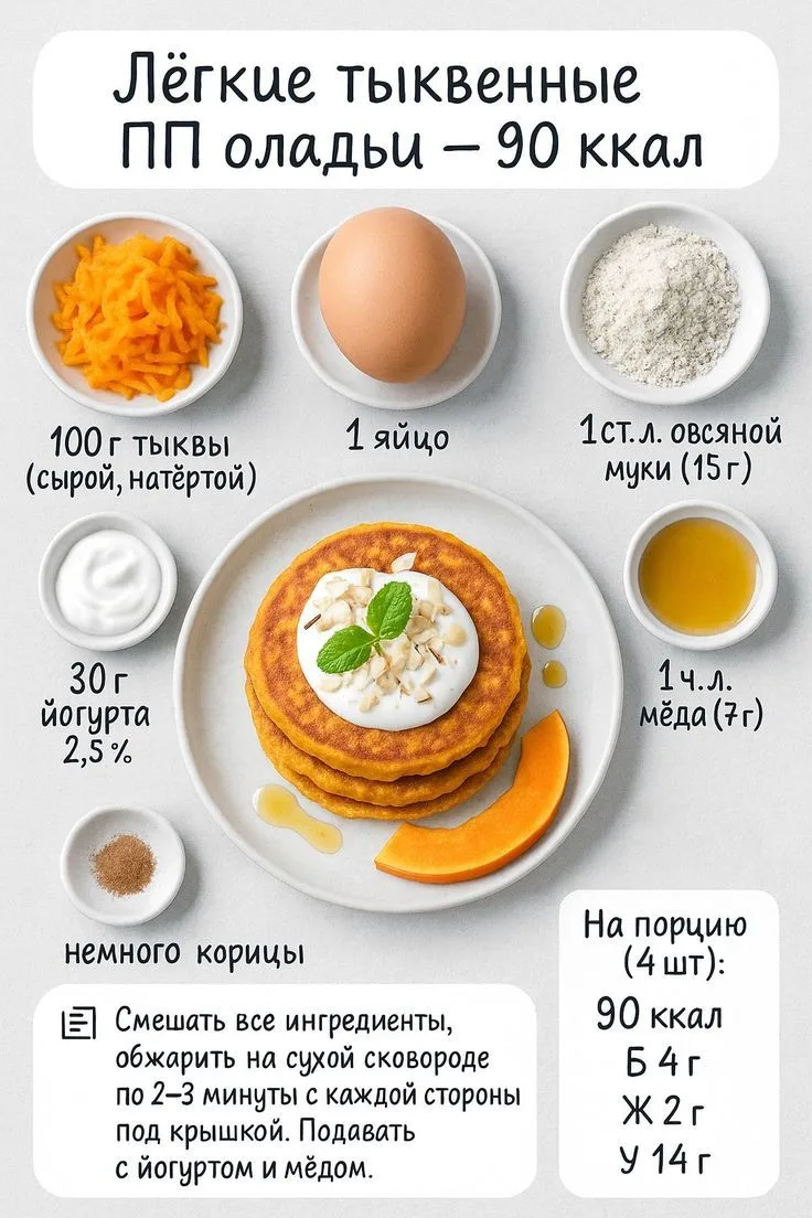 Лёгкие тыквенные ПП оладьи 🎃 🥞
