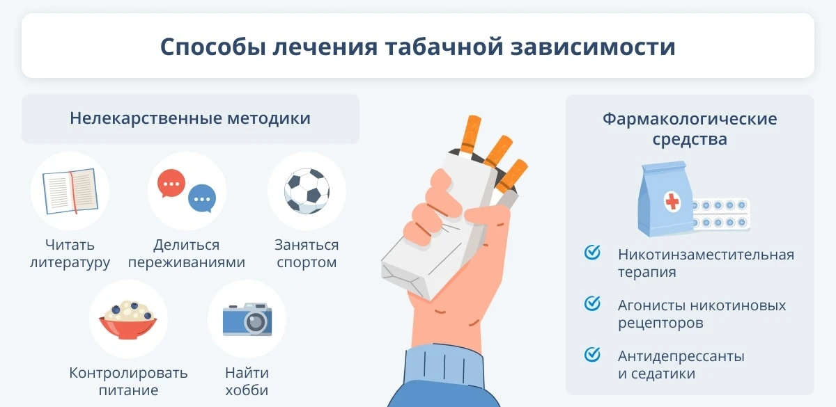 ‼ Никотиновая зависимость является серьезной проблемой, крепко связывая психику человек...