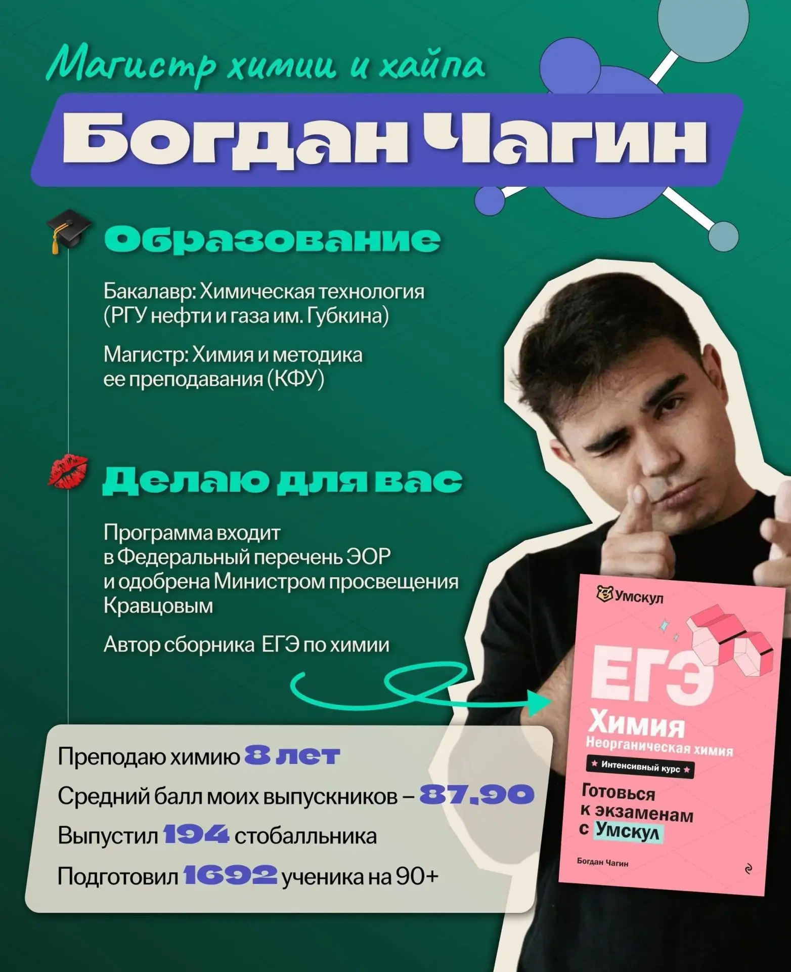 Знакомство со мной и химией: