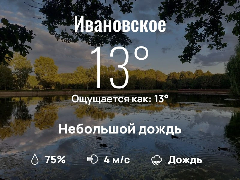 Что с погодой в Ивановском?