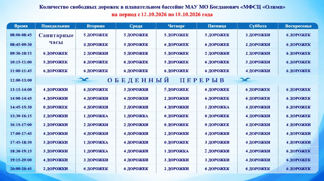 ❗Расписание свободных дорожек в плавательном бассейне на период с 12.10.26 г. по 18.10....