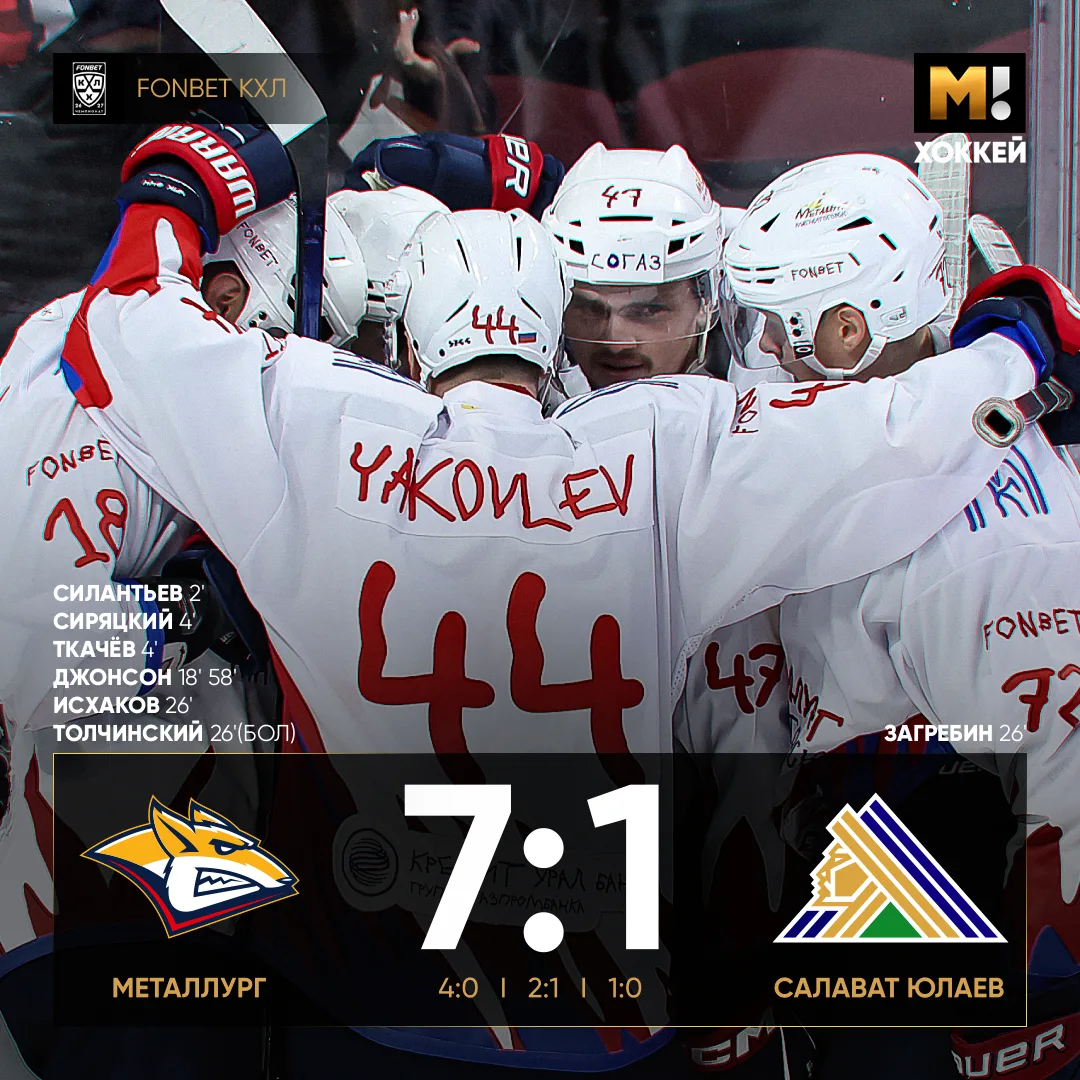 «Металлург» сделал больно «СЮ». У Ткачева снова 1+1, а Джонсон с 5-ю (2+3) очками 😎