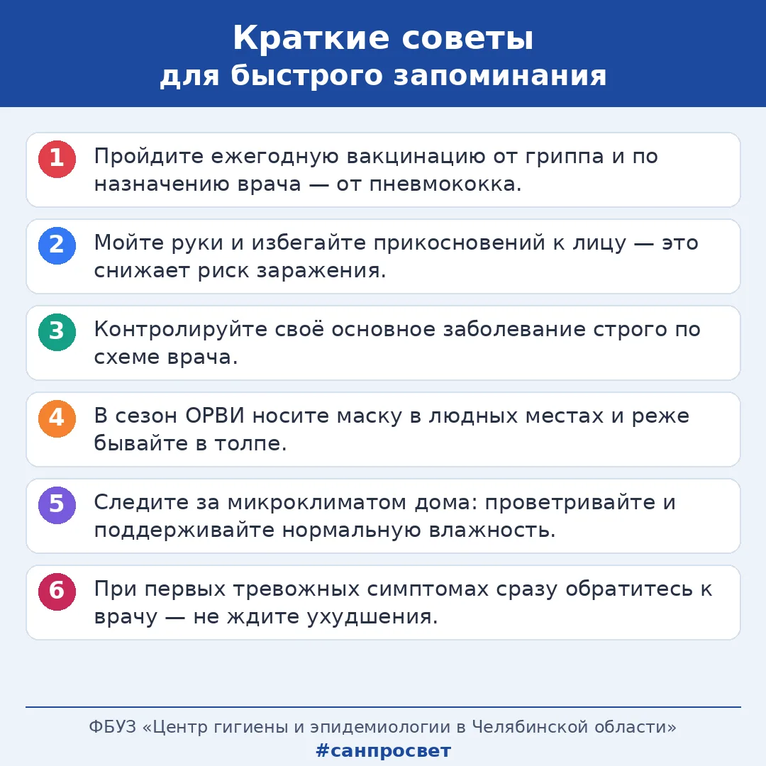 🫁 Острые инфекции респираторного тракта у пациентов с хроническими заболеваниями