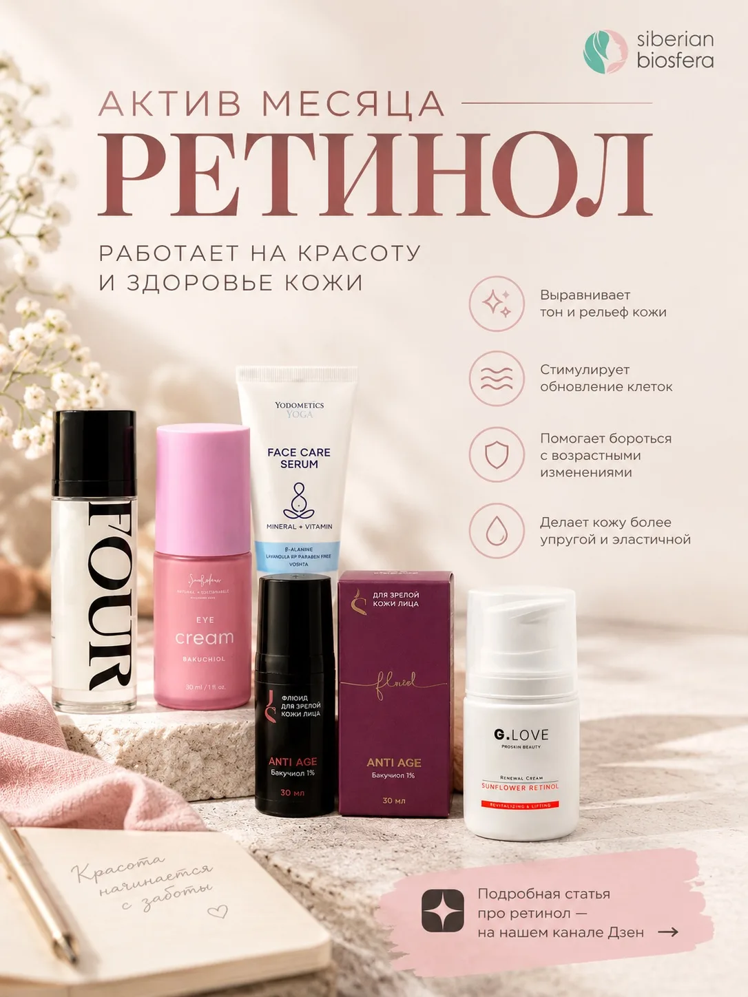 Актив месяца — Ретинол ✨