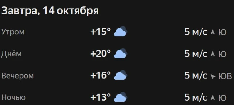 Прогноз погоды☀️