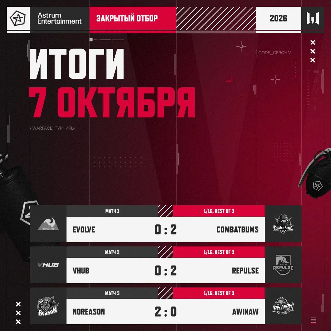 Первый день закрытого отбора завершен 🤯