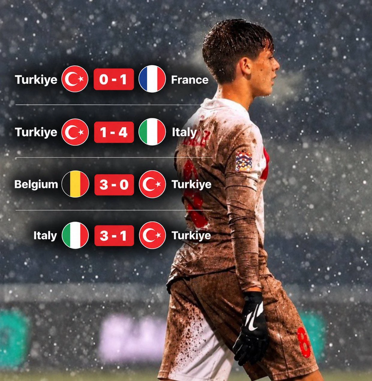 🇹🇷Турция ужасна😳