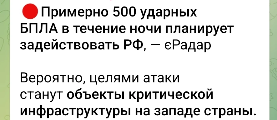 Украинские группы: