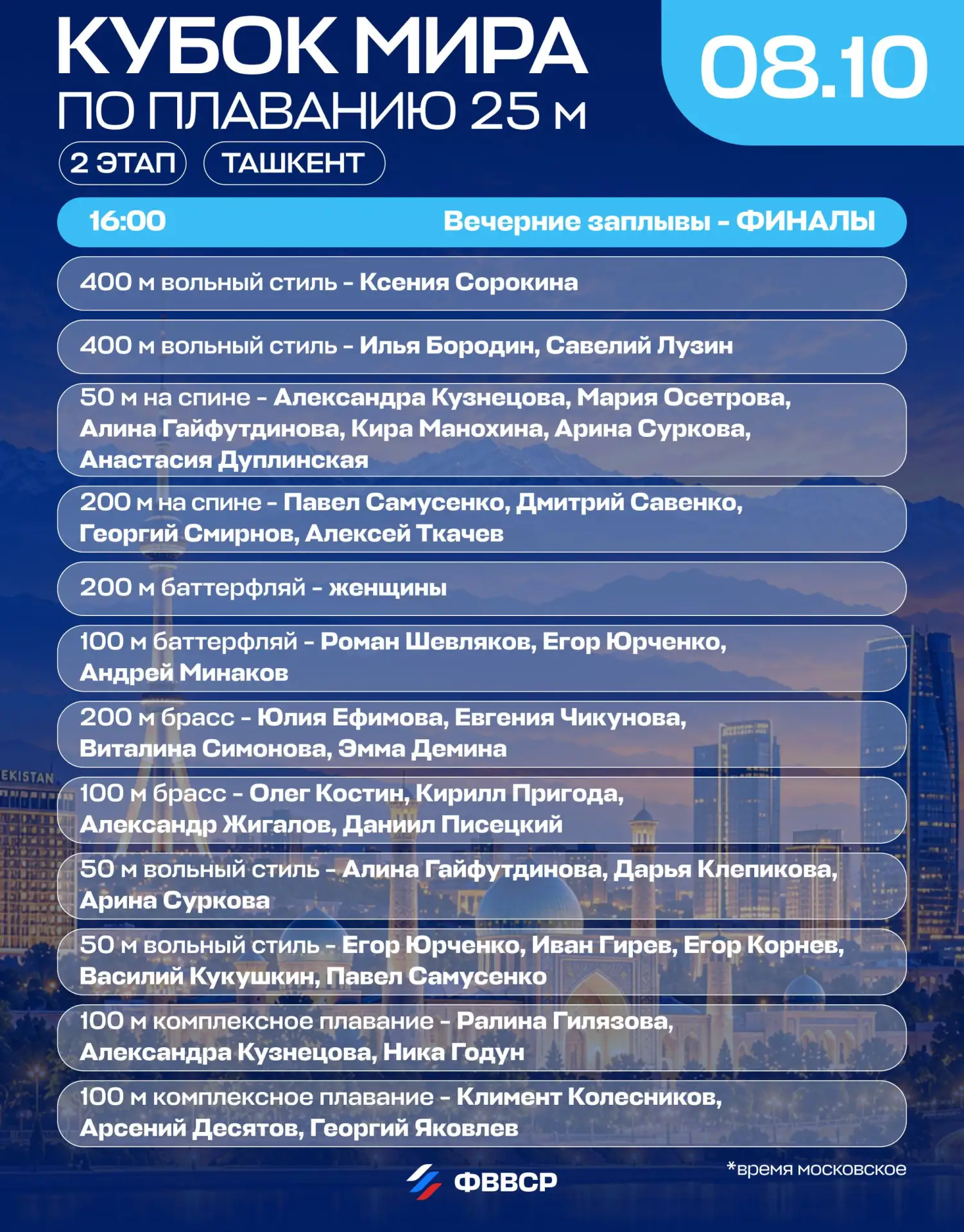 ⚡️ Не пропусти финалы первого дня этапа Кубка мира в Ташкенте!