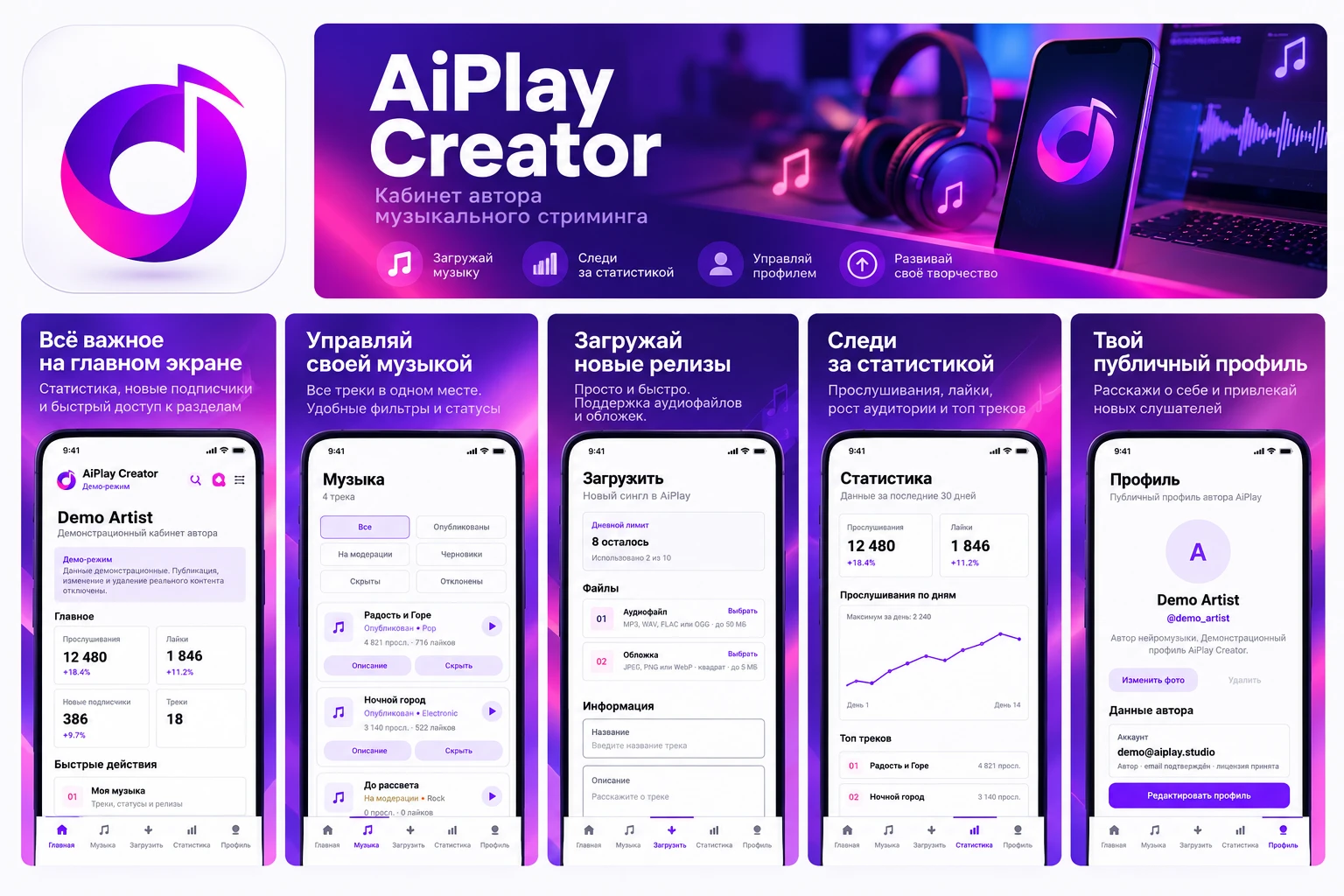 🎵 AiPlay Creator: Теперь твой лейбл всегда под рукой!