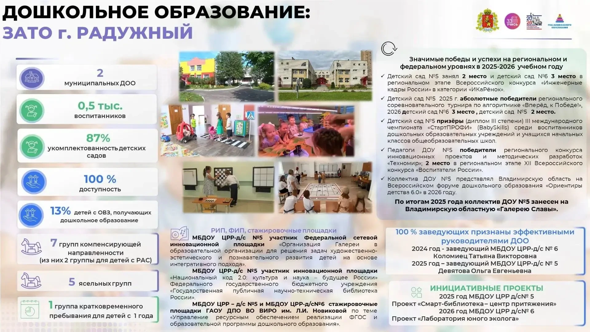 🧸 О работе дошкольных учреждений в Радужном