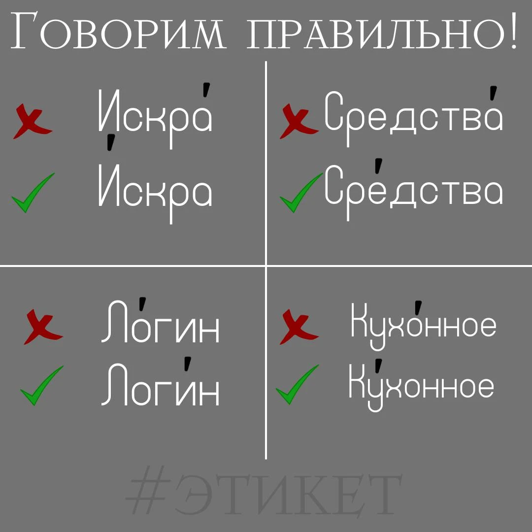 Не путаемся в ударениях!