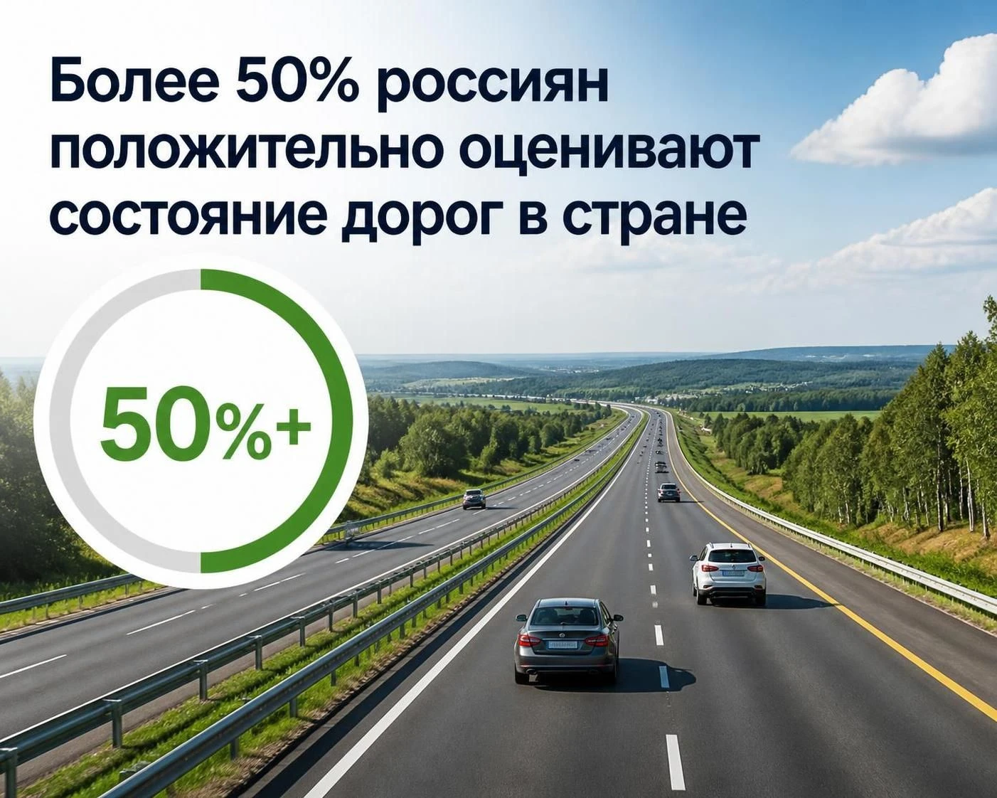 Более 50% россиян положительно оценивают состояние дорог в стране, — министр транспорта...