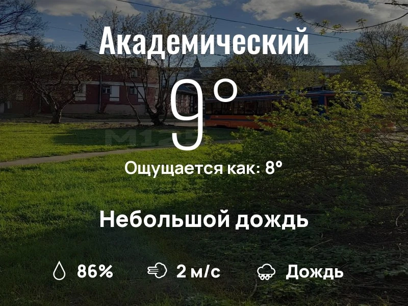 Что с погодой в Академическом?