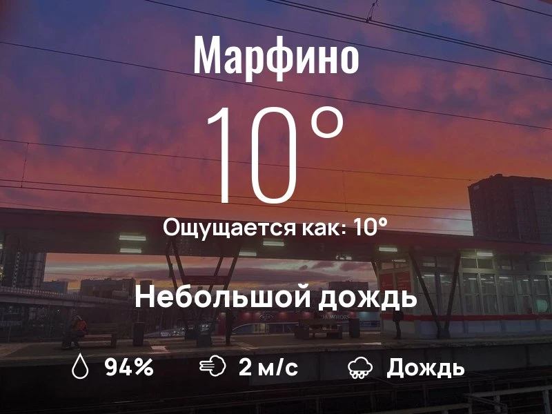 Что с погодой в Марфино?