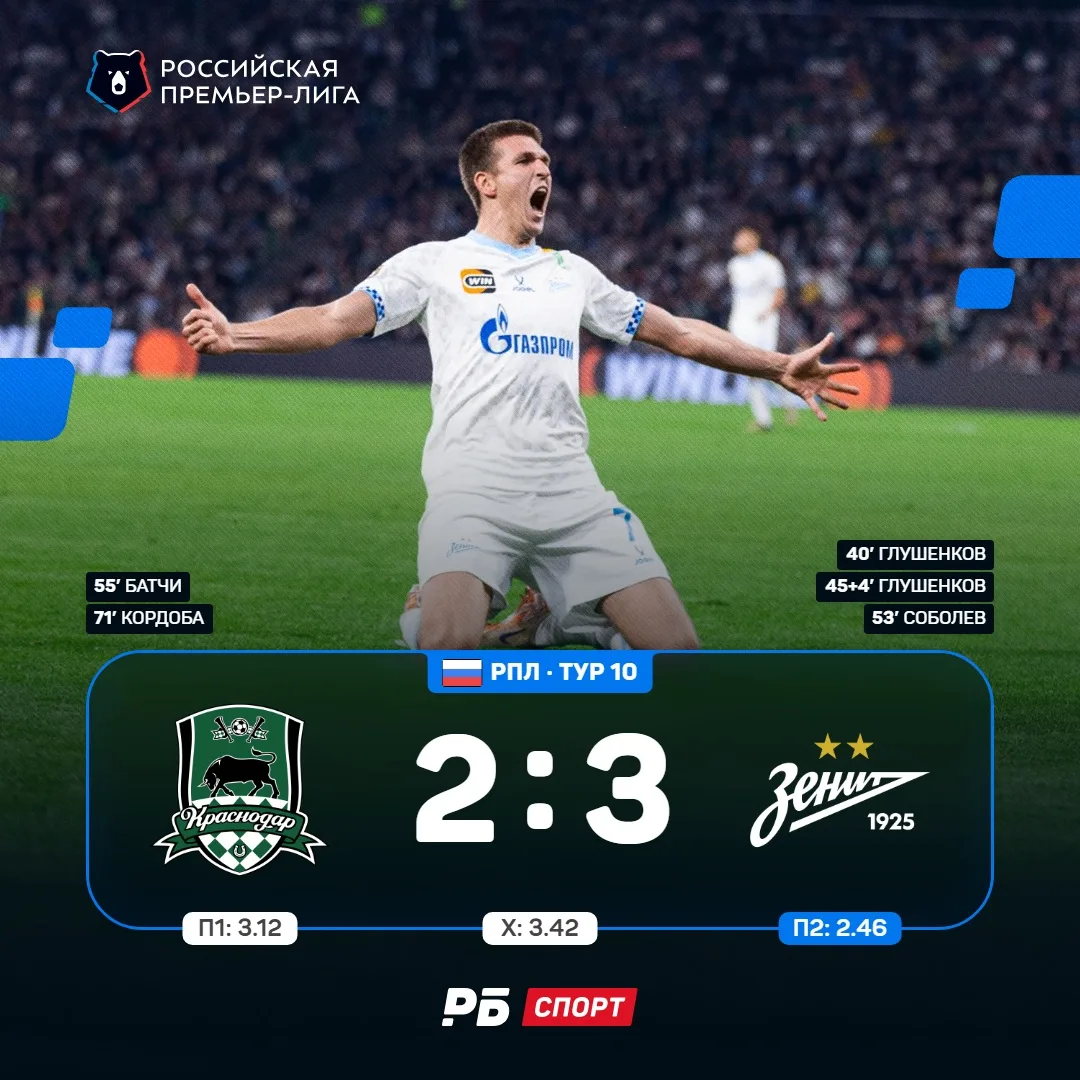«ЗЕНИТ» ПОБЕЖДАЕТ В КРАСНОДАРЕ И ВЫХОДИТ НА ПЕРВОЕ МЕСТО ⚡️