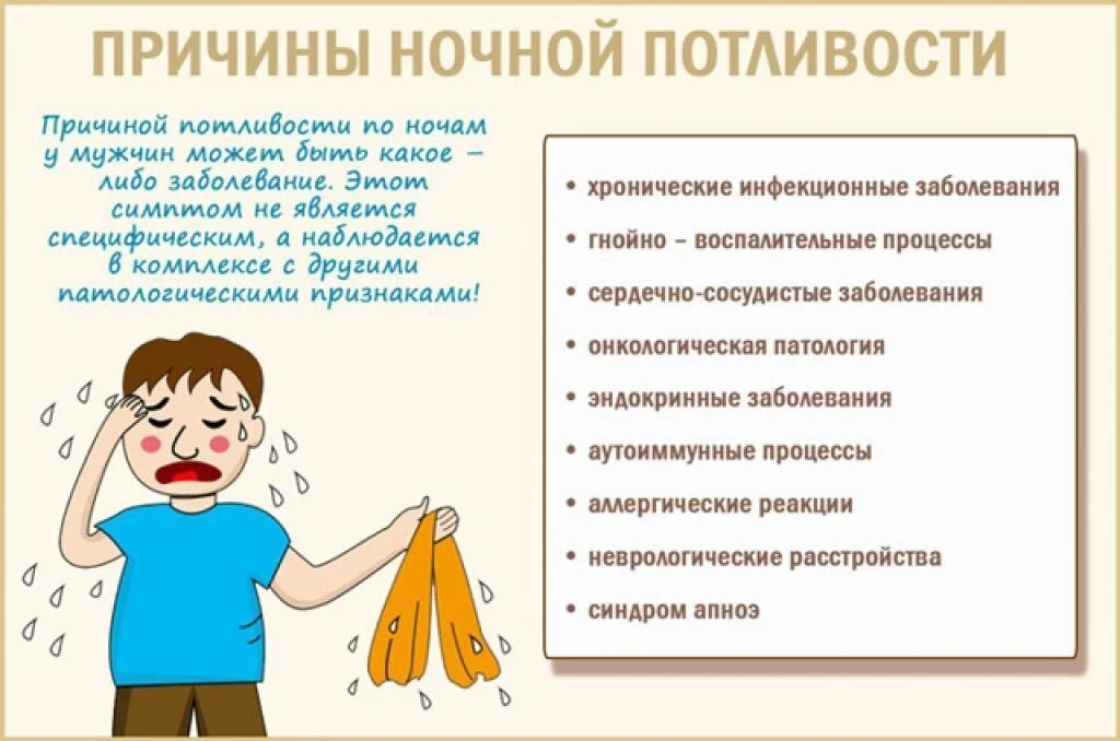 Почему вы сильно потеете?