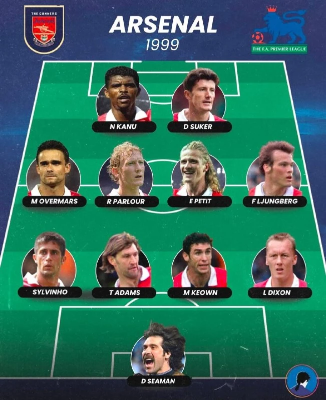 🏴󠁧󠁢󠁥󠁮󠁧󠁿 Состав «Арсенала» в 1999 году