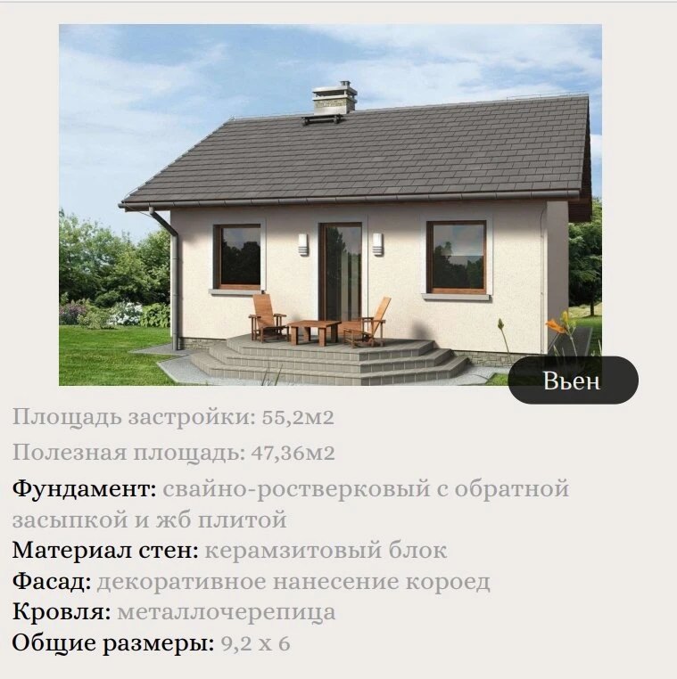 ИЖС (индивидуальное жилищное строительство) ☝☝☝