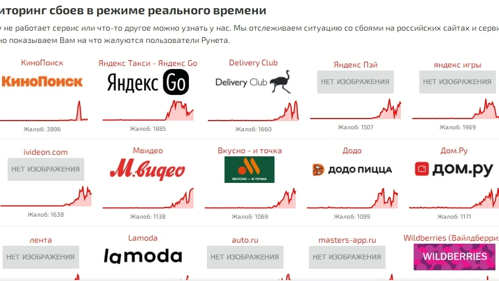Сервисы экосистемы "Яндекс" не работали в регионе воскресенье