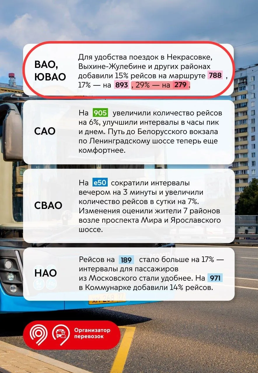 Дептранс подсчитал, как улучшили работу наземного транспорта с июля по сентябрь этого г...