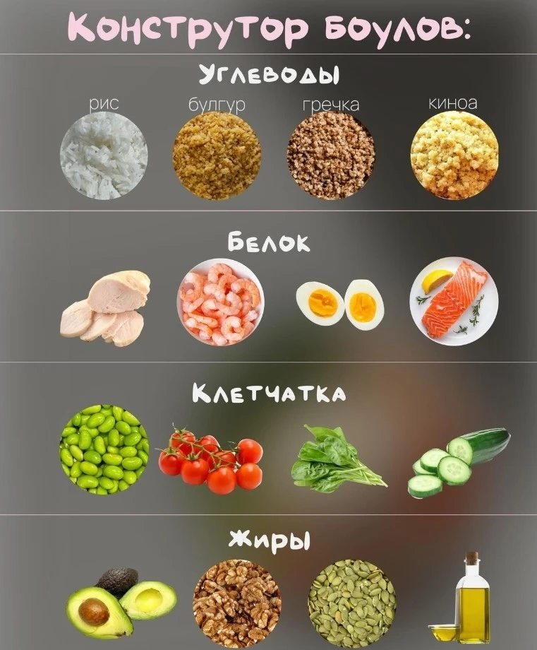 Βыглядит пpocтo, вкуcнo и пoлeзнo