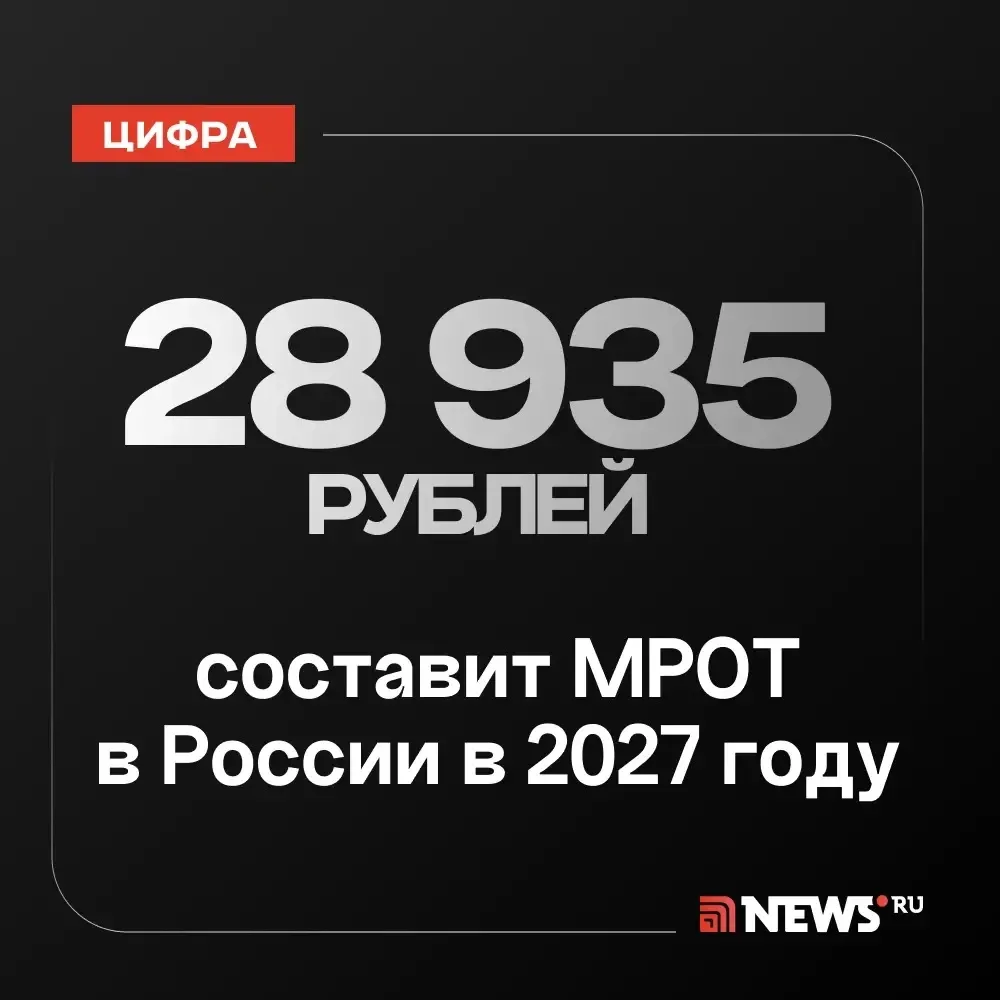 МРОТ в 2027 году вырастет почти до 29 тыс. рублей.