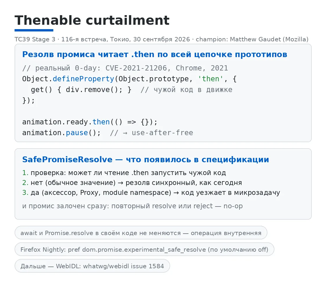 Движок ищет then у объекта по всей цепочке прототипов, до Object.prototype. Повесишь ту...
