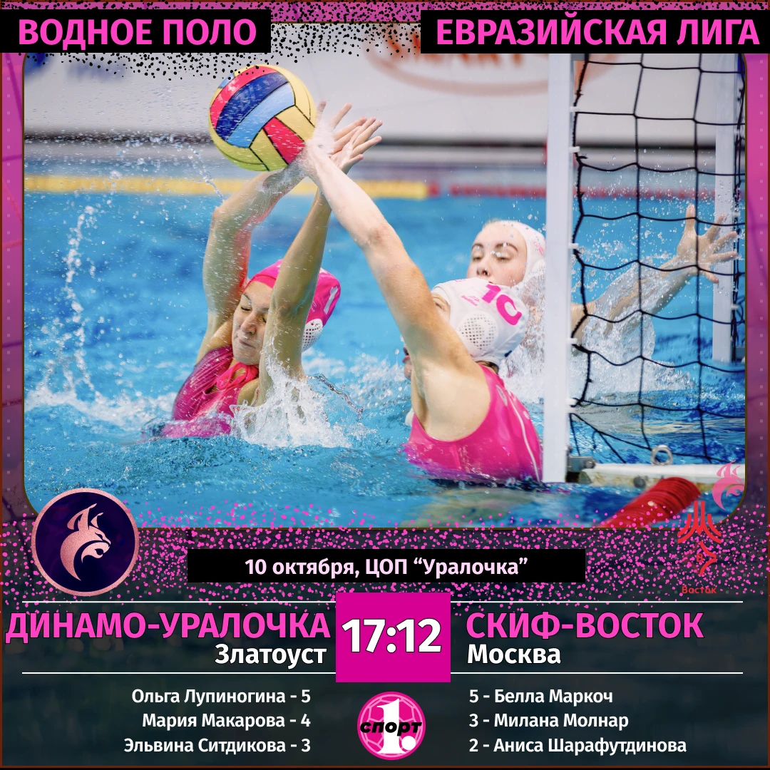 🤽🏼‍♀️ Команда «Динамо-Уралочка» с победы стартовала в Евразийской ватерпольной лиге