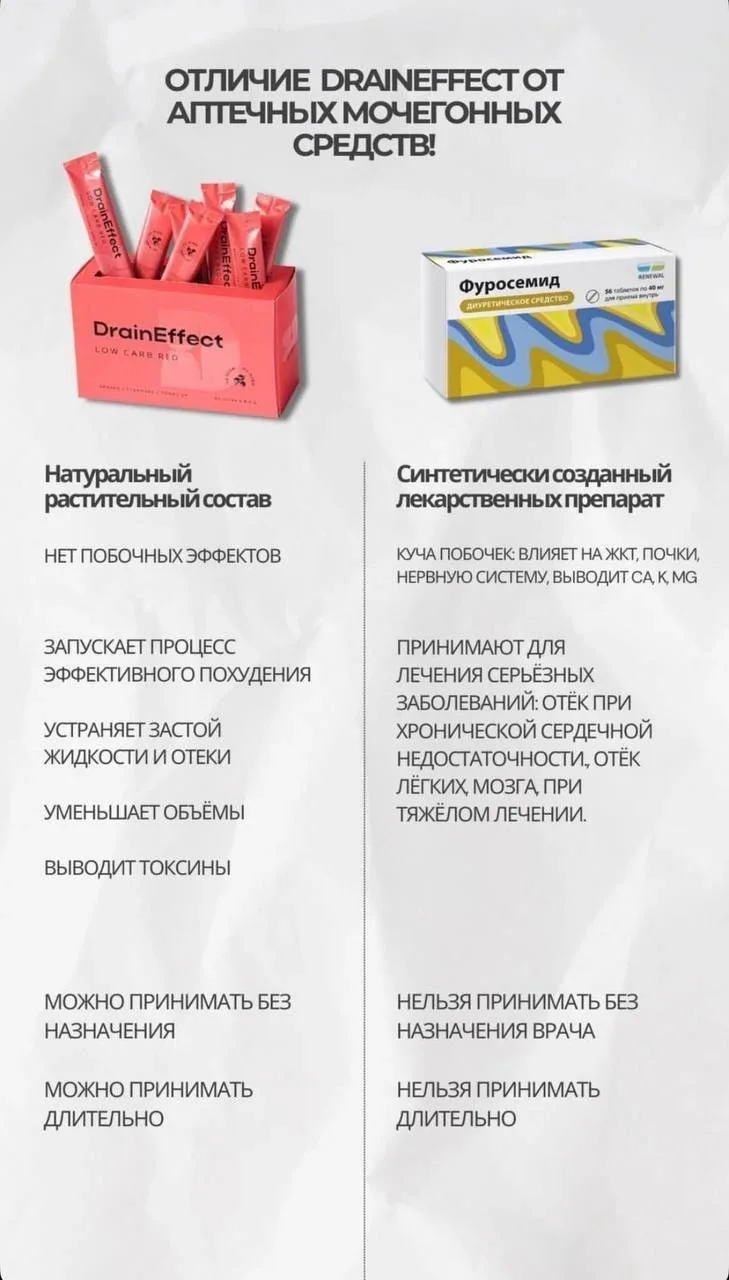 Драйн не диуретик.. Состоит только из натуральных продуктов. А отеки есть у всех. Даже ...