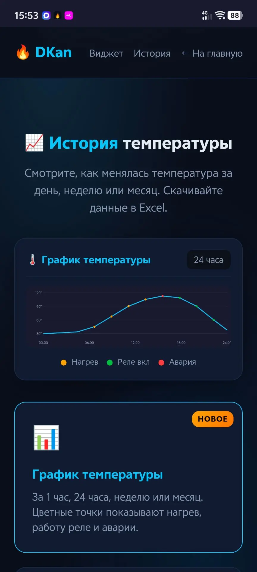 📈 Обновление «DKan Control» — история температуры