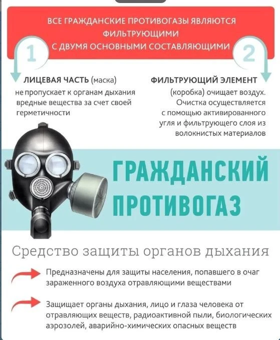 В рамках месячника гражданской обороны напомним про свойства и назначение гражданского ...