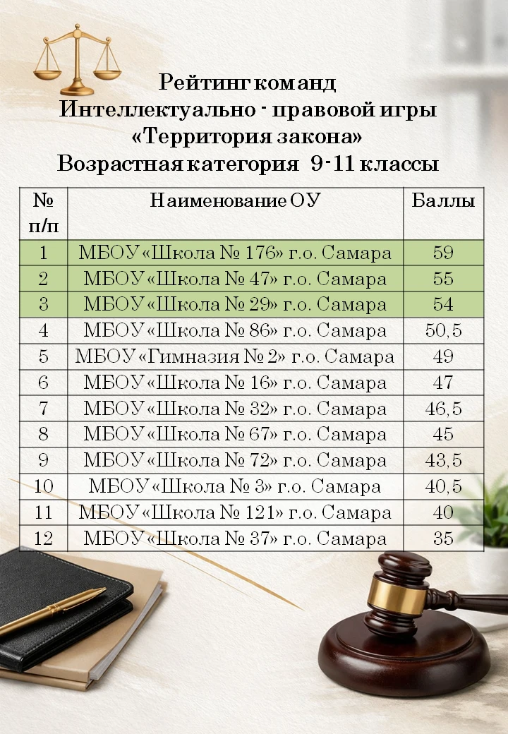‼ВНИМАНИЕ‼