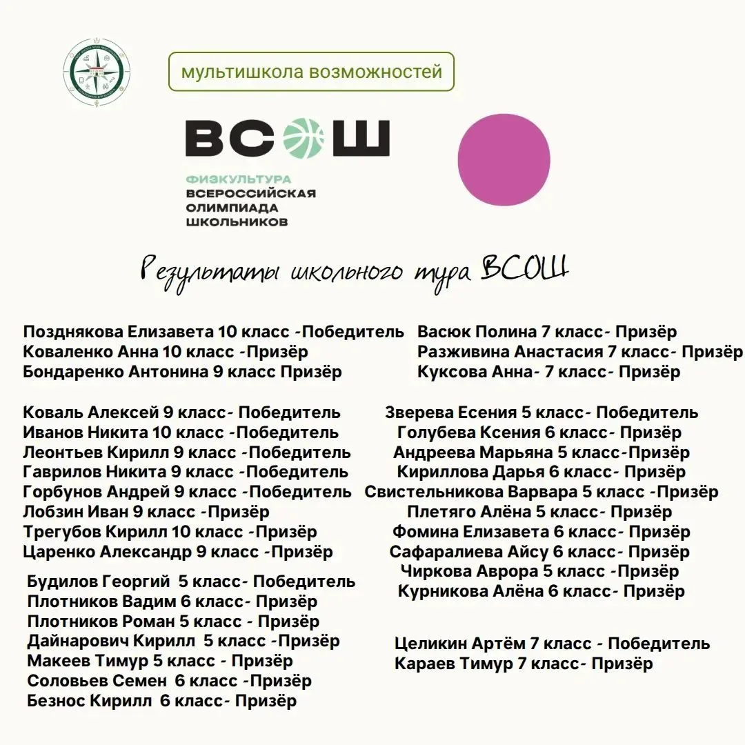 🏆 Поздравляем победителей и призеров школьного тура ВСОШ!