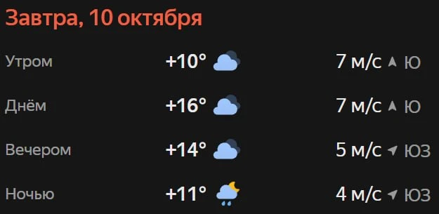 Прогноз погоды☀️
