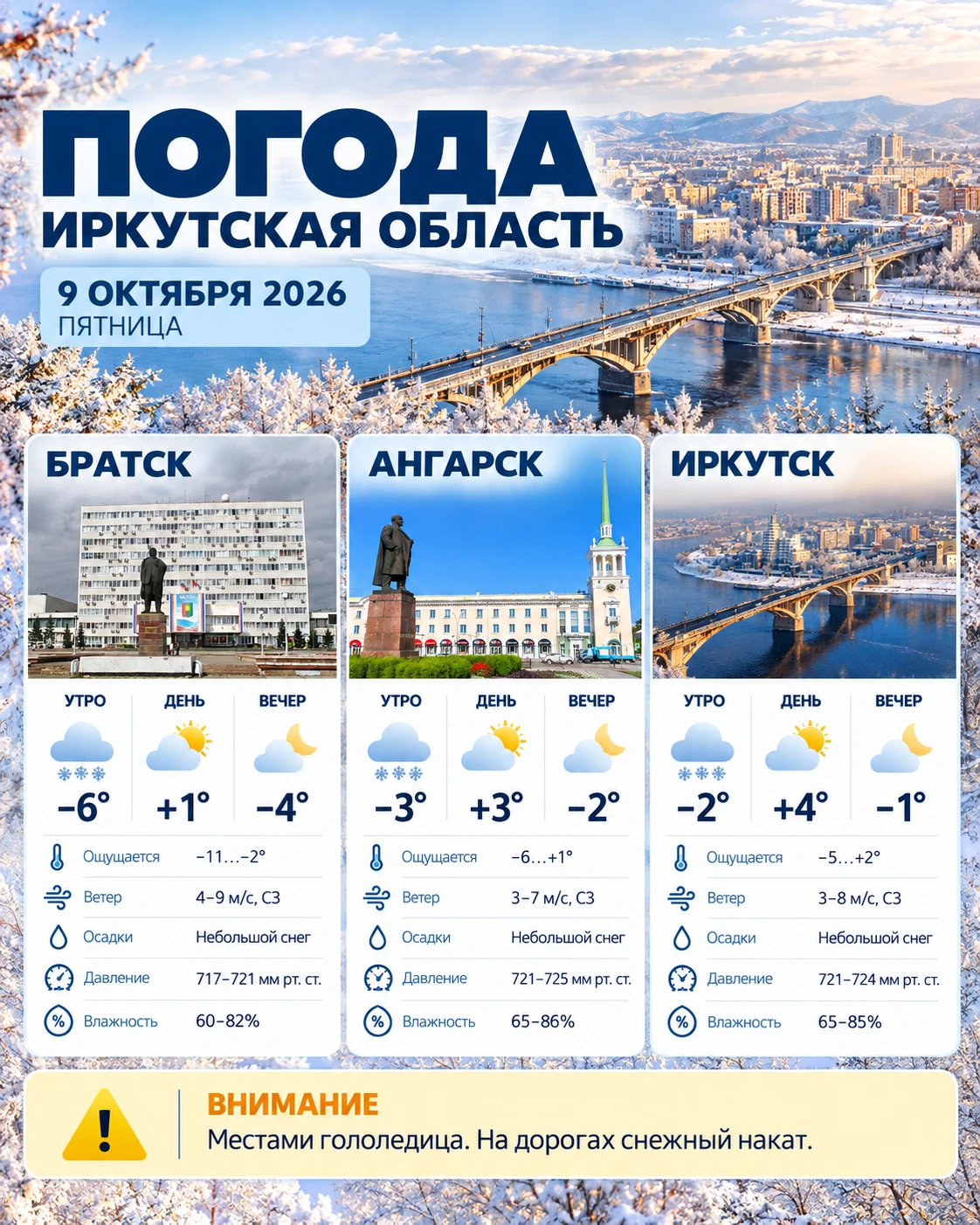👋  Друзья, всем доброго вечера!