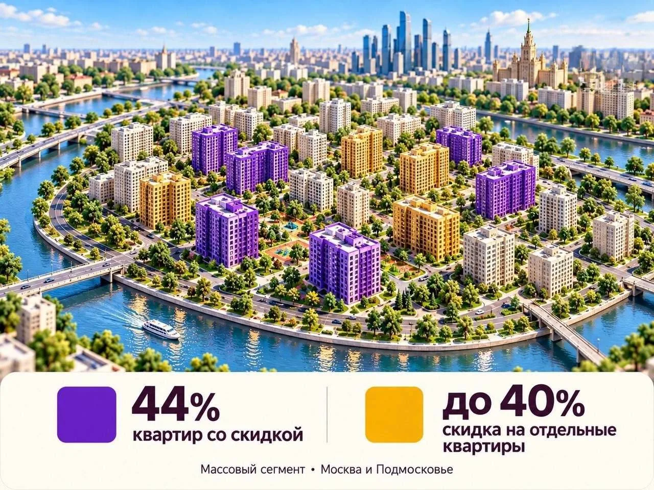 ℹ️ Застройщики вынужденно уступают до 40% от цены квартир