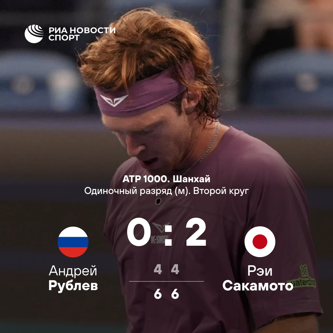 💔🎾 Андрей Рублев выбыл на старте «Мастерса» в Шанхае