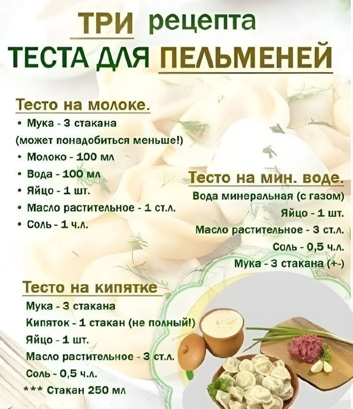 Шпаргалка для кухни!