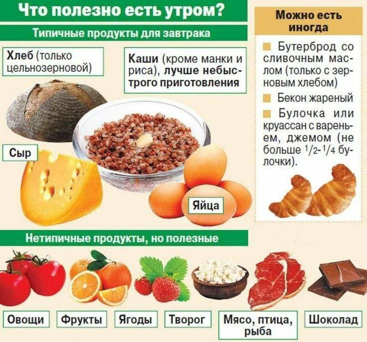 Признавайтесь, знали?