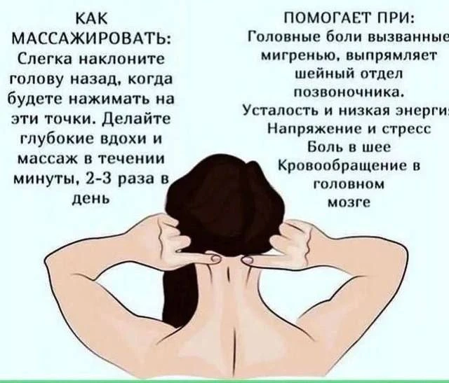 Массируйте эту точку