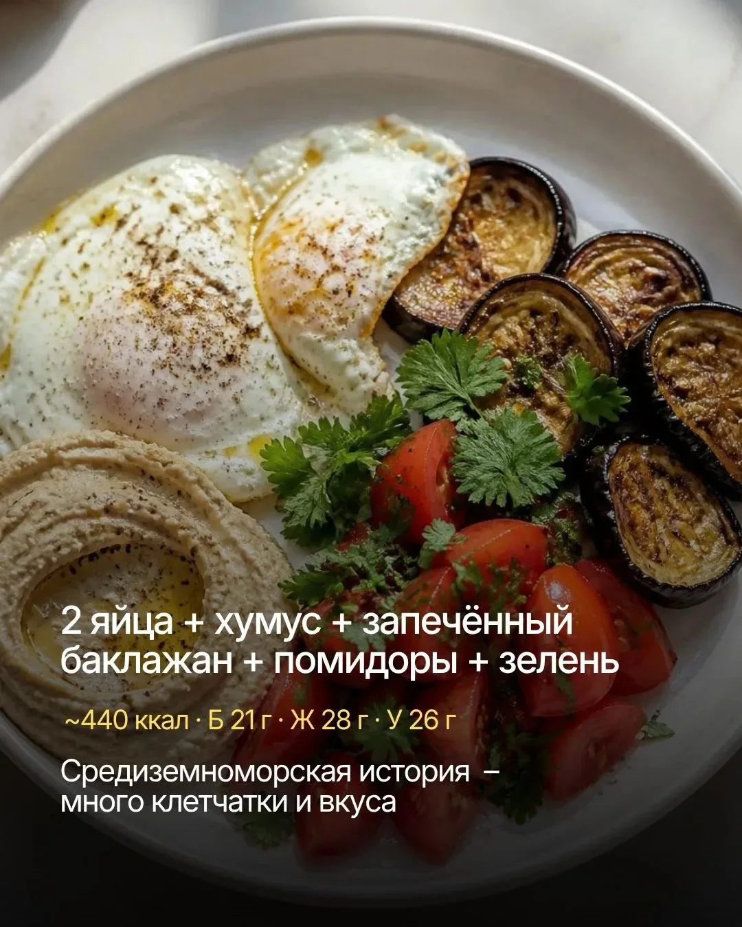 🫶Полезные завтраки с правильно собранной тарелкой