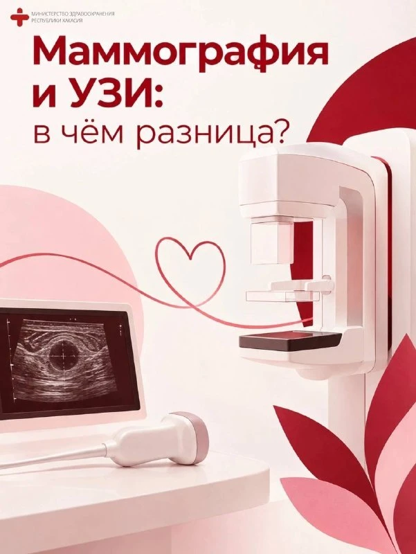 Маммография и УЗИ решают разные диагностические задачи.