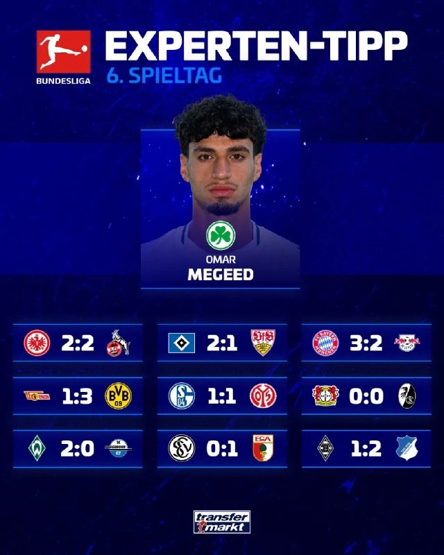 🤔 21-летний Омар Мегид из Гройтер Фюрта в прогнозе для Transfermarkt ожидает от Борусс...